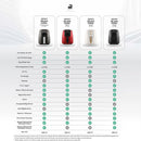 KARACA AIR PRO COOK XL 2 en 1 Airfryer parlante black chrome Karaca Air Pro Cook XL 2 in 1 Konuşan Airfryer Black Chrome